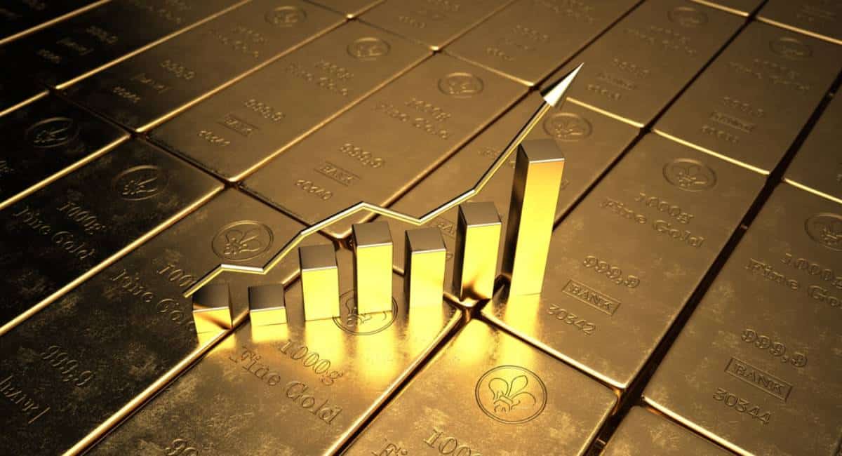 Gold chart